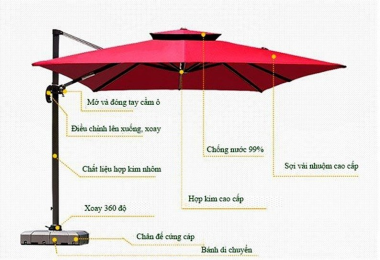 ☂️ Ô CHE NẮNG XOAY 360 ĐỘ TẠI HÀ TĨNH – GIẢI PHÁP CHE NẮNG CAO CẤP CHO QUÁN CAFE, SÂN VƯỜN